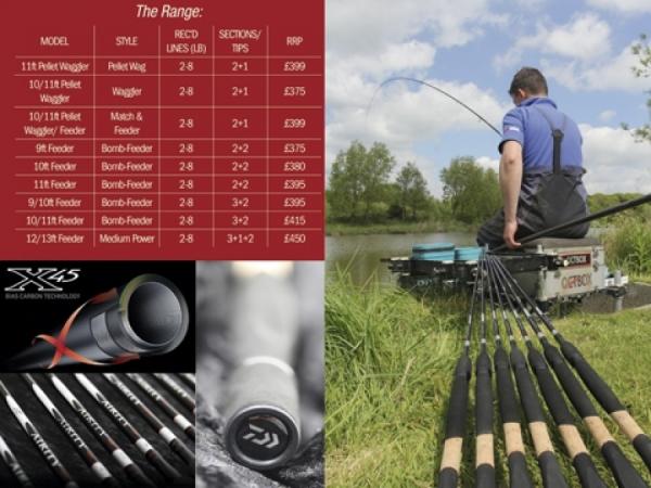 Up Close: Daiwa Airity X45 Rods